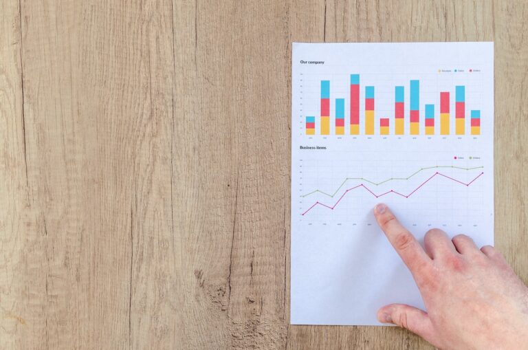 educação e aprendizado contínuo para desenvolver sua carreira